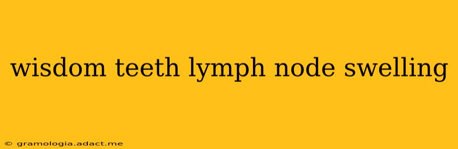 wisdom teeth lymph node swelling